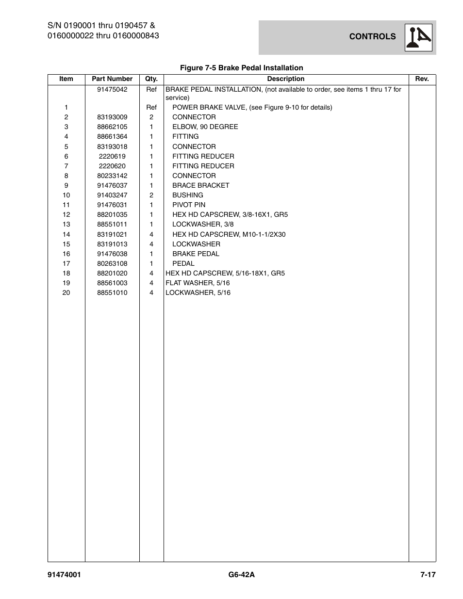 JLG G6-42A Parts Manual User Manual | Page 405 / 826