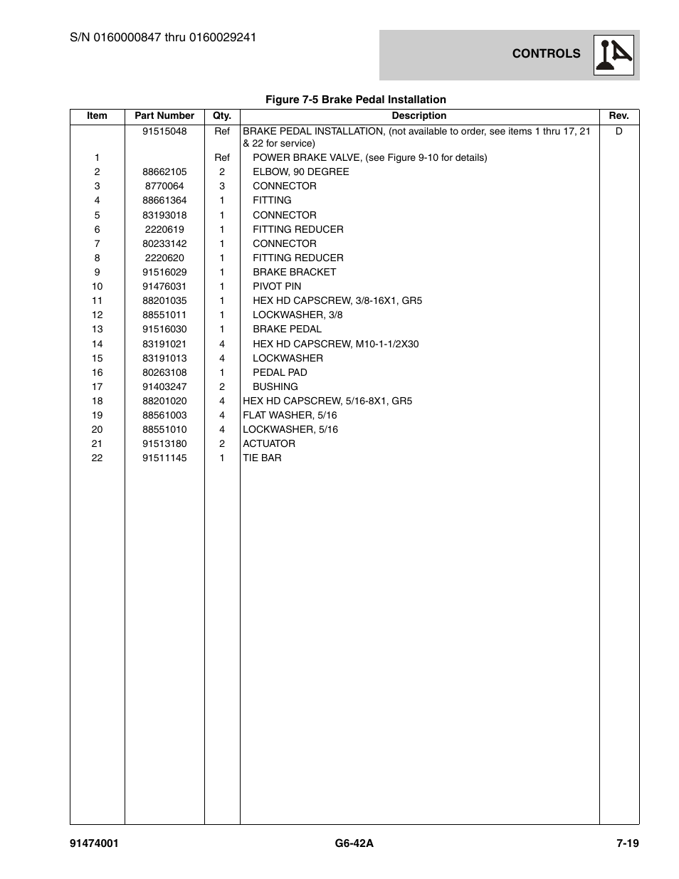 JLG G6-42A Parts Manual User Manual | Page 407 / 826