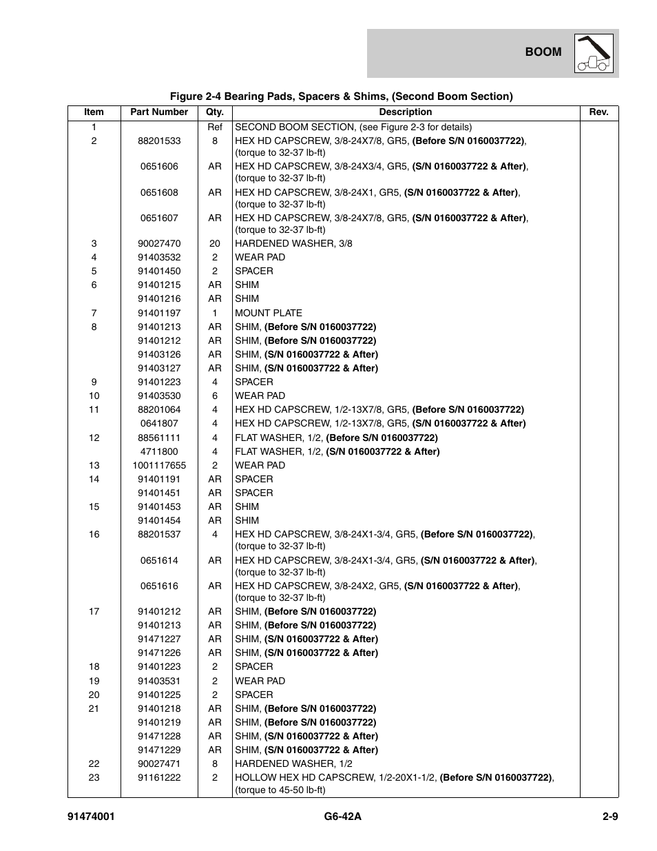 JLG G6-42A Parts Manual User Manual | Page 41 / 826