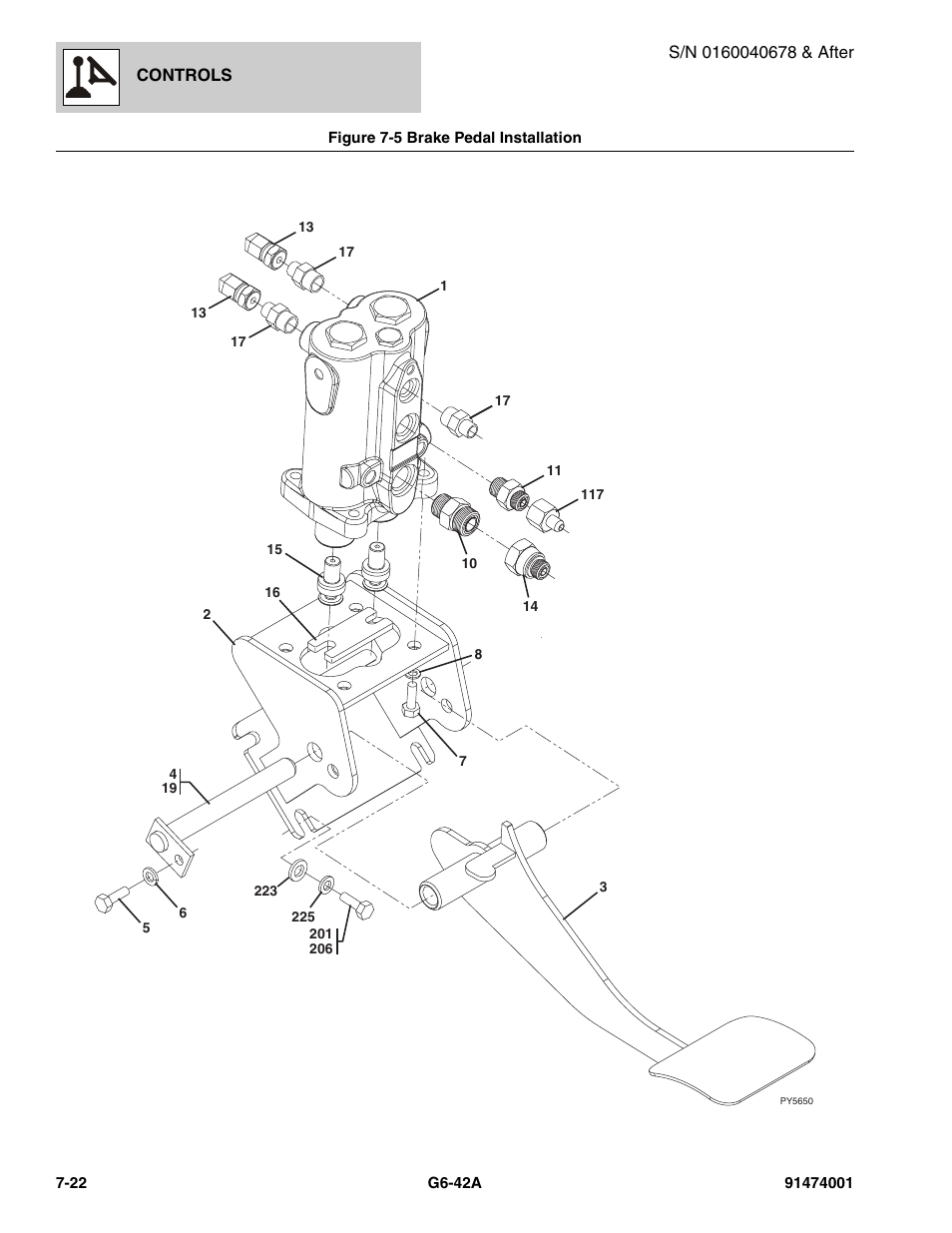 JLG G6-42A Parts Manual User Manual | Page 410 / 826