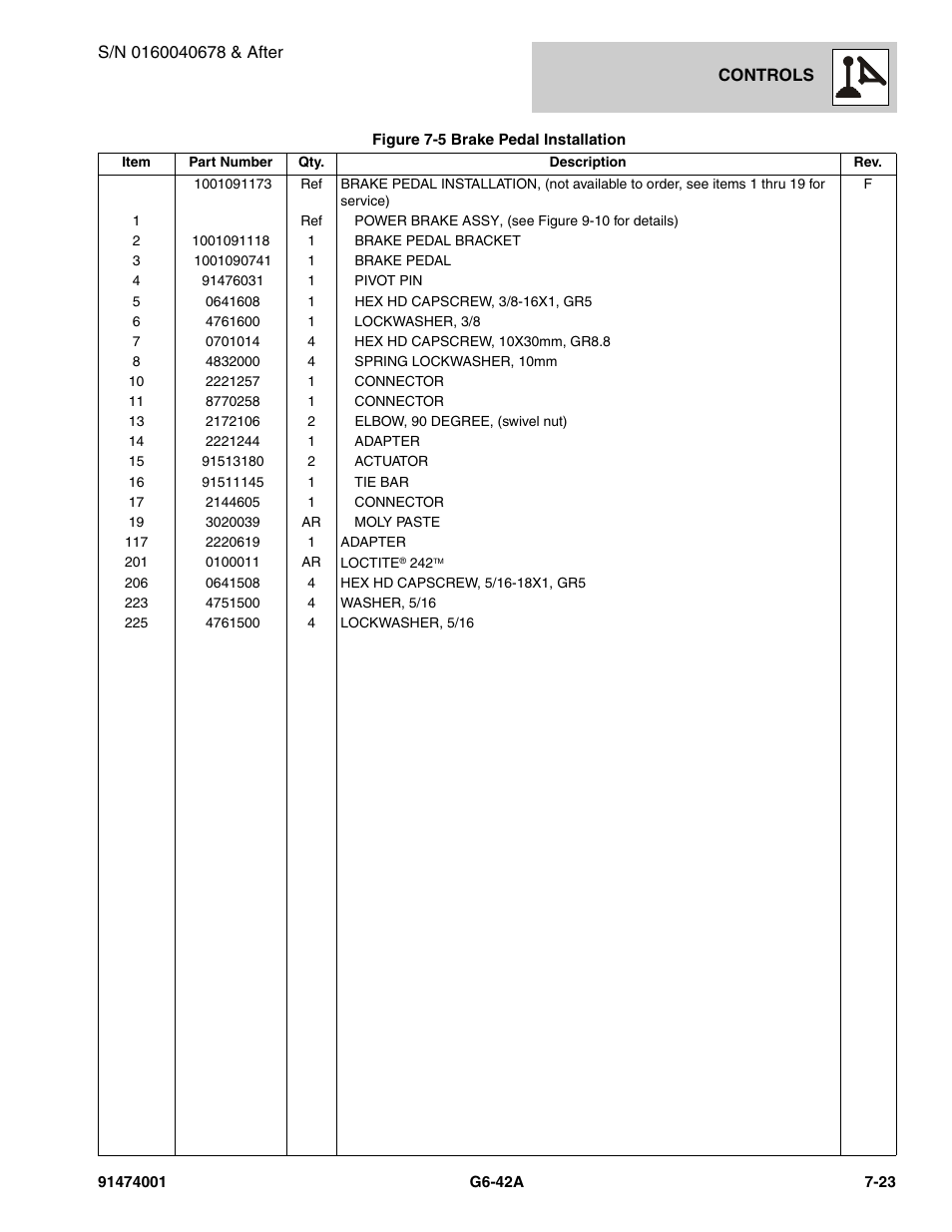 JLG G6-42A Parts Manual User Manual | Page 411 / 826
