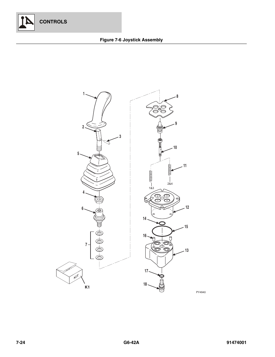 Figure 7-6 joystick assembly, Joystick assembly -24, Ystick, (see figure 7-6 for details) | Controls | JLG G6-42A Parts Manual User Manual | Page 412 / 826