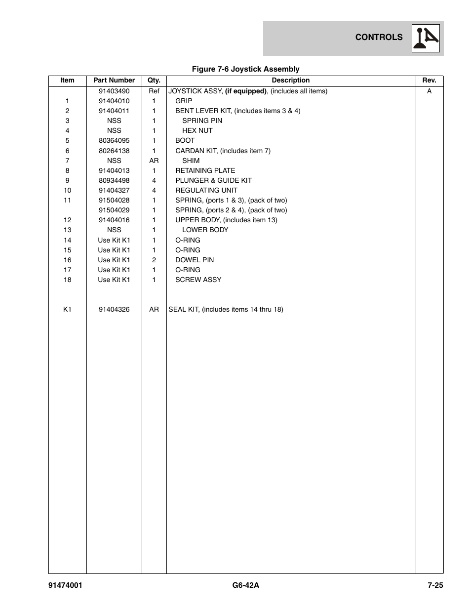 JLG G6-42A Parts Manual User Manual | Page 413 / 826