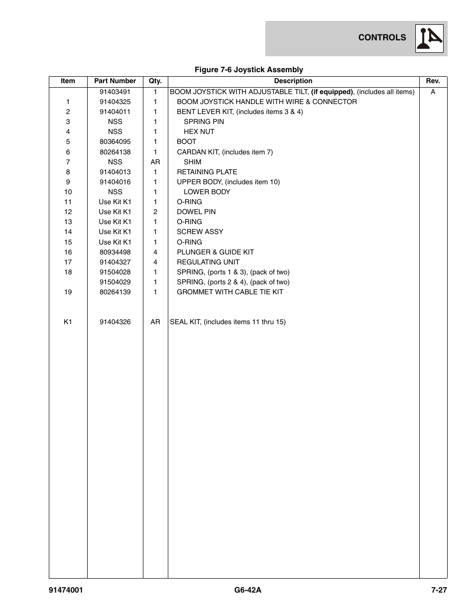 JLG G6-42A Parts Manual User Manual | Page 415 / 826