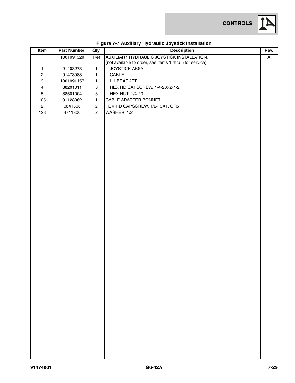 JLG G6-42A Parts Manual User Manual | Page 417 / 826