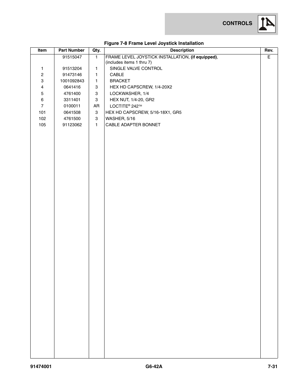 JLG G6-42A Parts Manual User Manual | Page 419 / 826