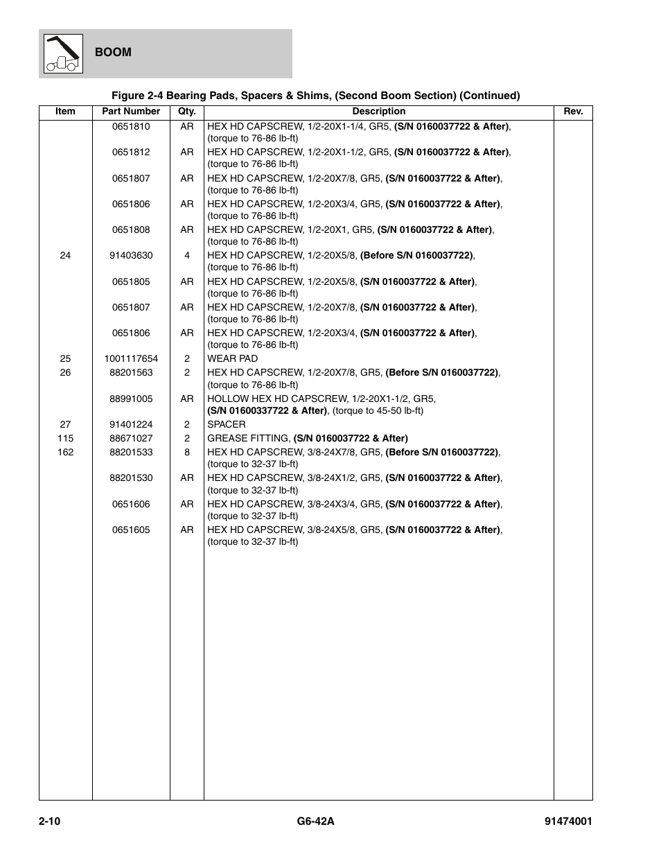 JLG G6-42A Parts Manual User Manual | Page 42 / 826