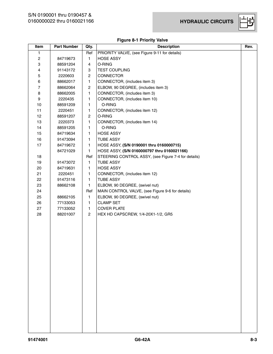 JLG G6-42A Parts Manual User Manual | Page 423 / 826