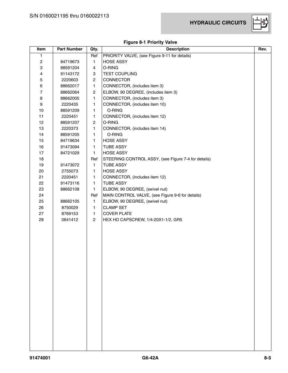 JLG G6-42A Parts Manual User Manual | Page 425 / 826