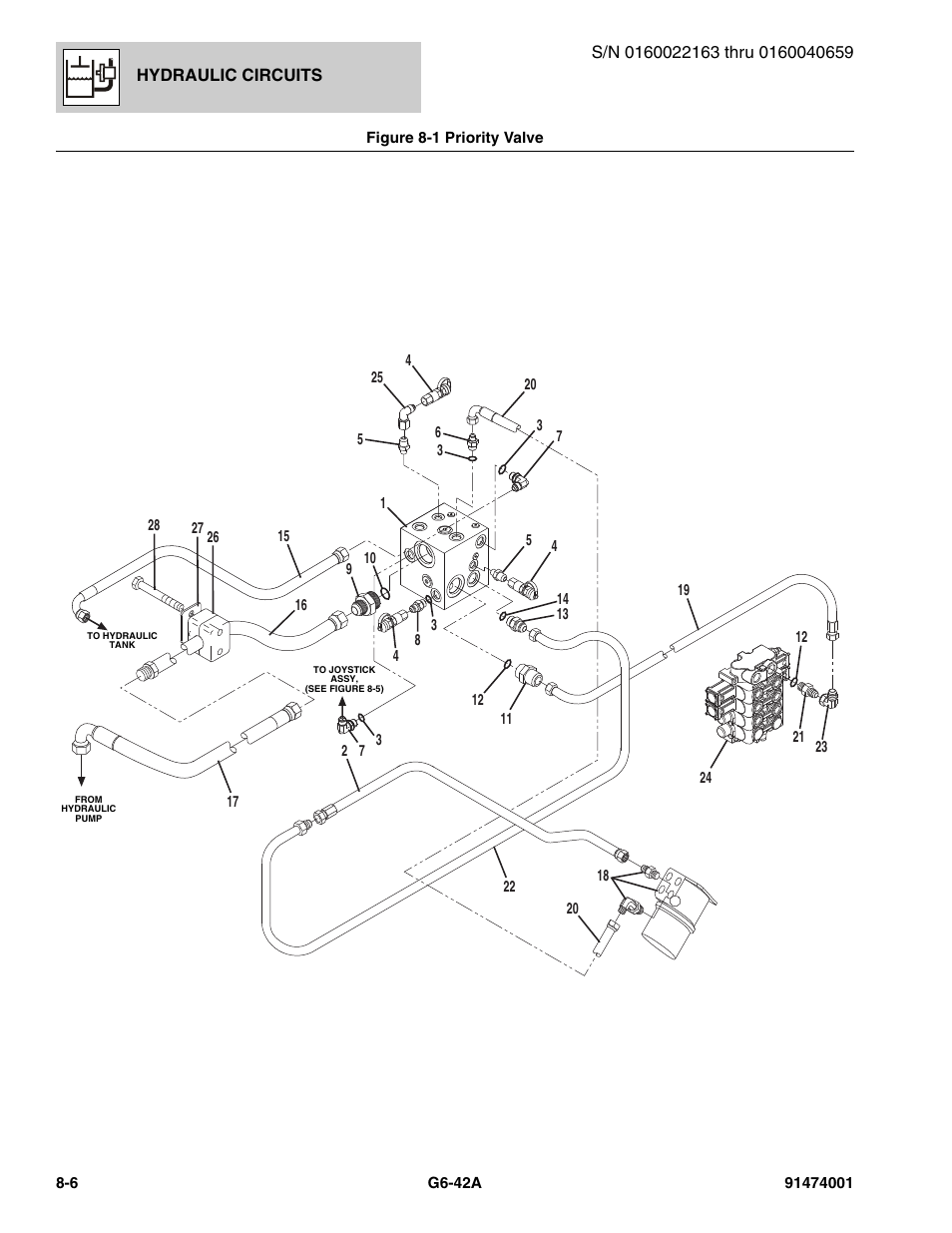 JLG G6-42A Parts Manual User Manual | Page 426 / 826
