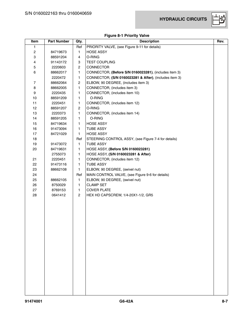 JLG G6-42A Parts Manual User Manual | Page 427 / 826