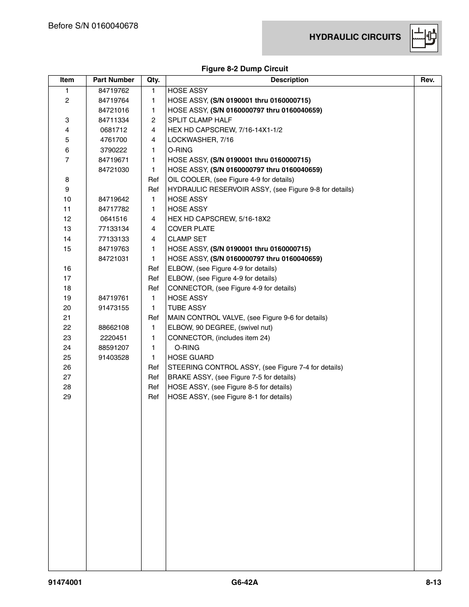 JLG G6-42A Parts Manual User Manual | Page 433 / 826