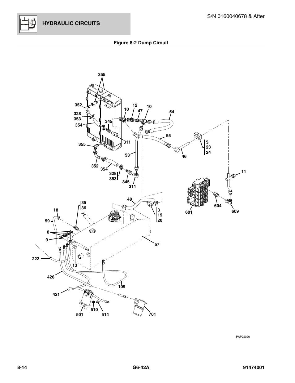 JLG G6-42A Parts Manual User Manual | Page 434 / 826
