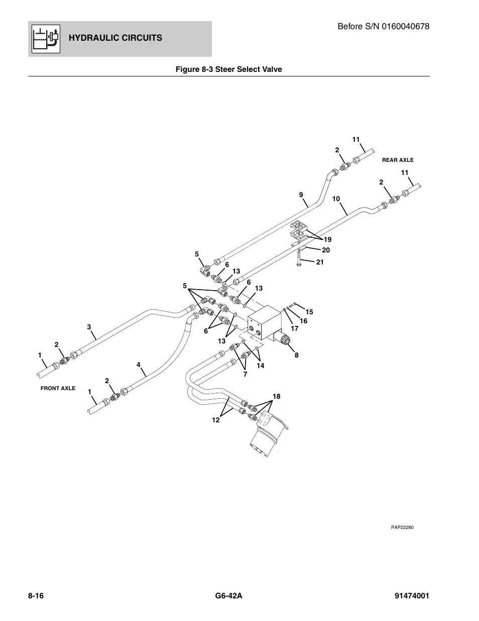 Figure 8-3 steer select valve, Steer select valve -16 | JLG G6-42A Parts Manual User Manual | Page 436 / 826