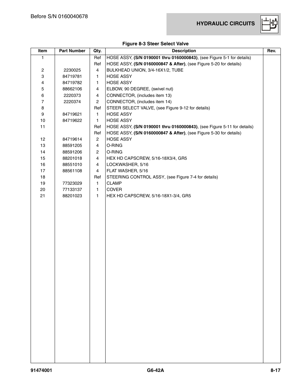JLG G6-42A Parts Manual User Manual | Page 437 / 826
