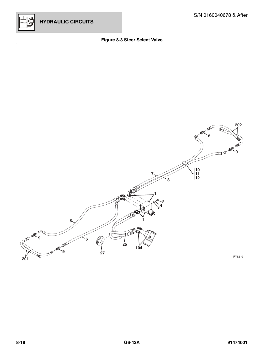 JLG G6-42A Parts Manual User Manual | Page 438 / 826
