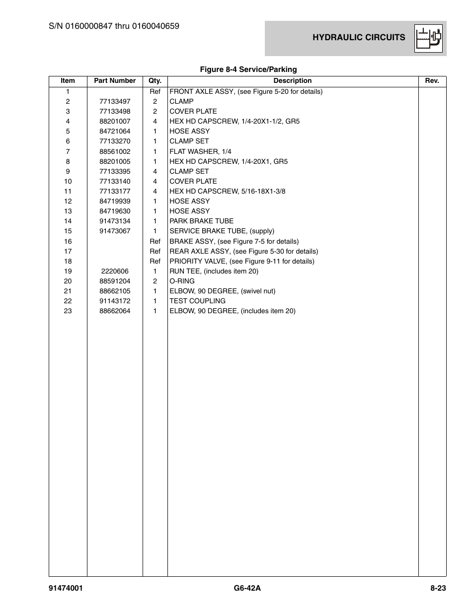 JLG G6-42A Parts Manual User Manual | Page 443 / 826
