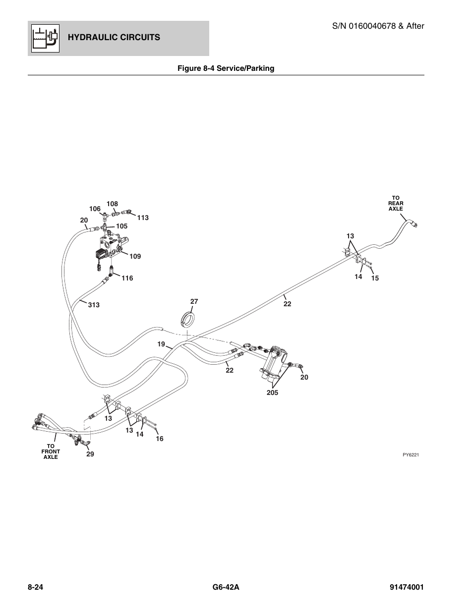Hydraulic circuits | JLG G6-42A Parts Manual User Manual | Page 444 / 826