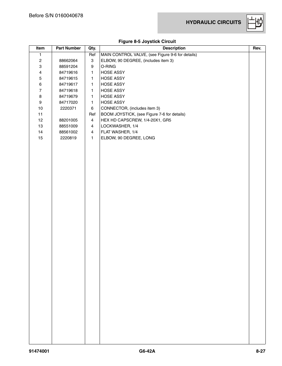 JLG G6-42A Parts Manual User Manual | Page 447 / 826