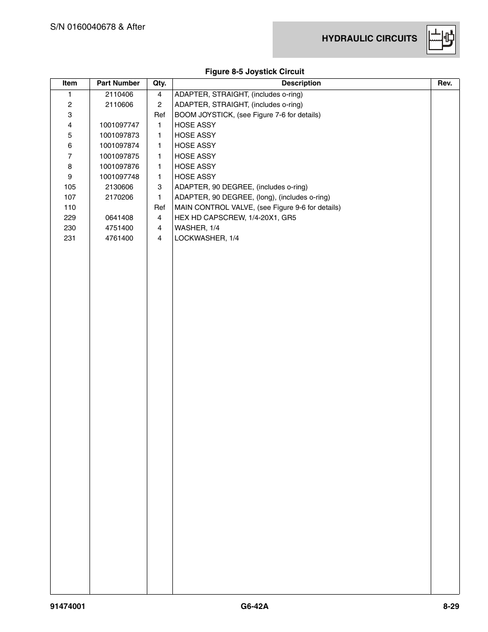 JLG G6-42A Parts Manual User Manual | Page 449 / 826