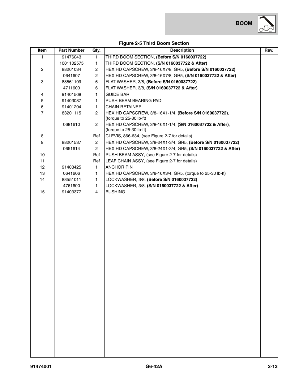 JLG G6-42A Parts Manual User Manual | Page 45 / 826