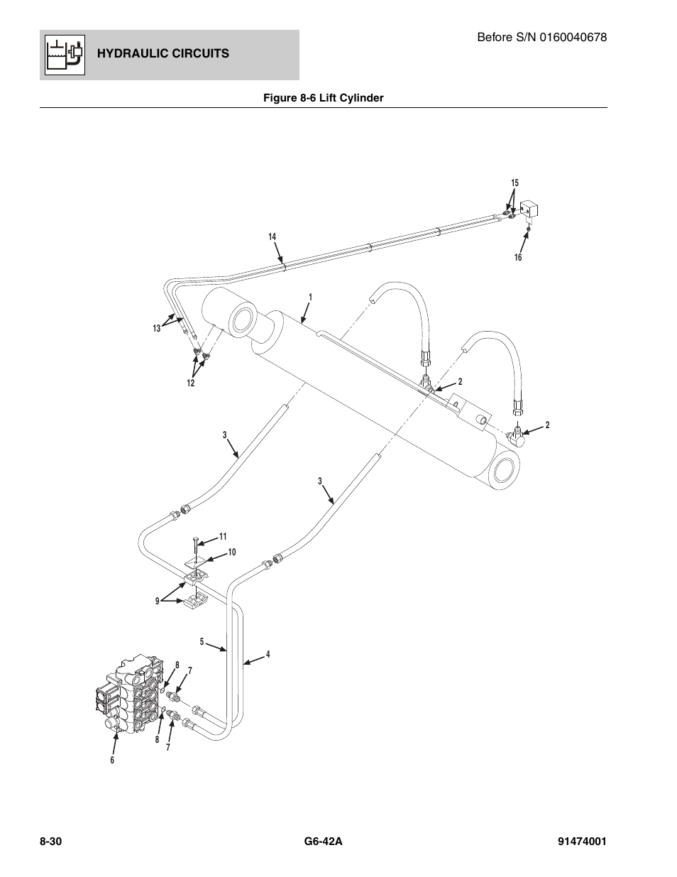 Figure 8-6 lift cylinder, Lift cylinder -30 | JLG G6-42A Parts Manual User Manual | Page 450 / 826