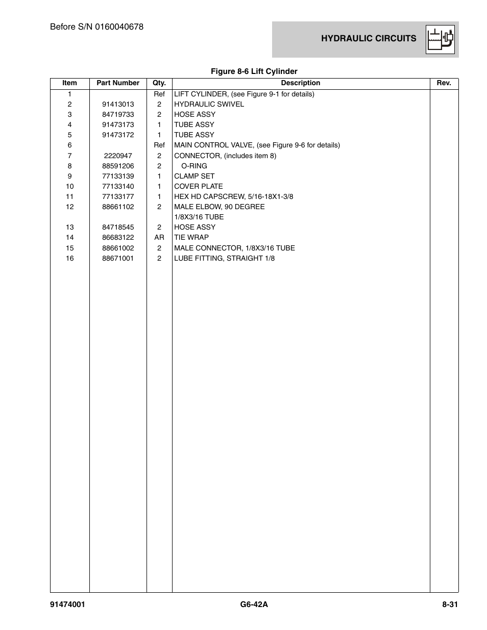 JLG G6-42A Parts Manual User Manual | Page 451 / 826