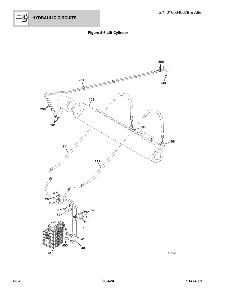 JLG G6-42A Parts Manual User Manual | Page 452 / 826