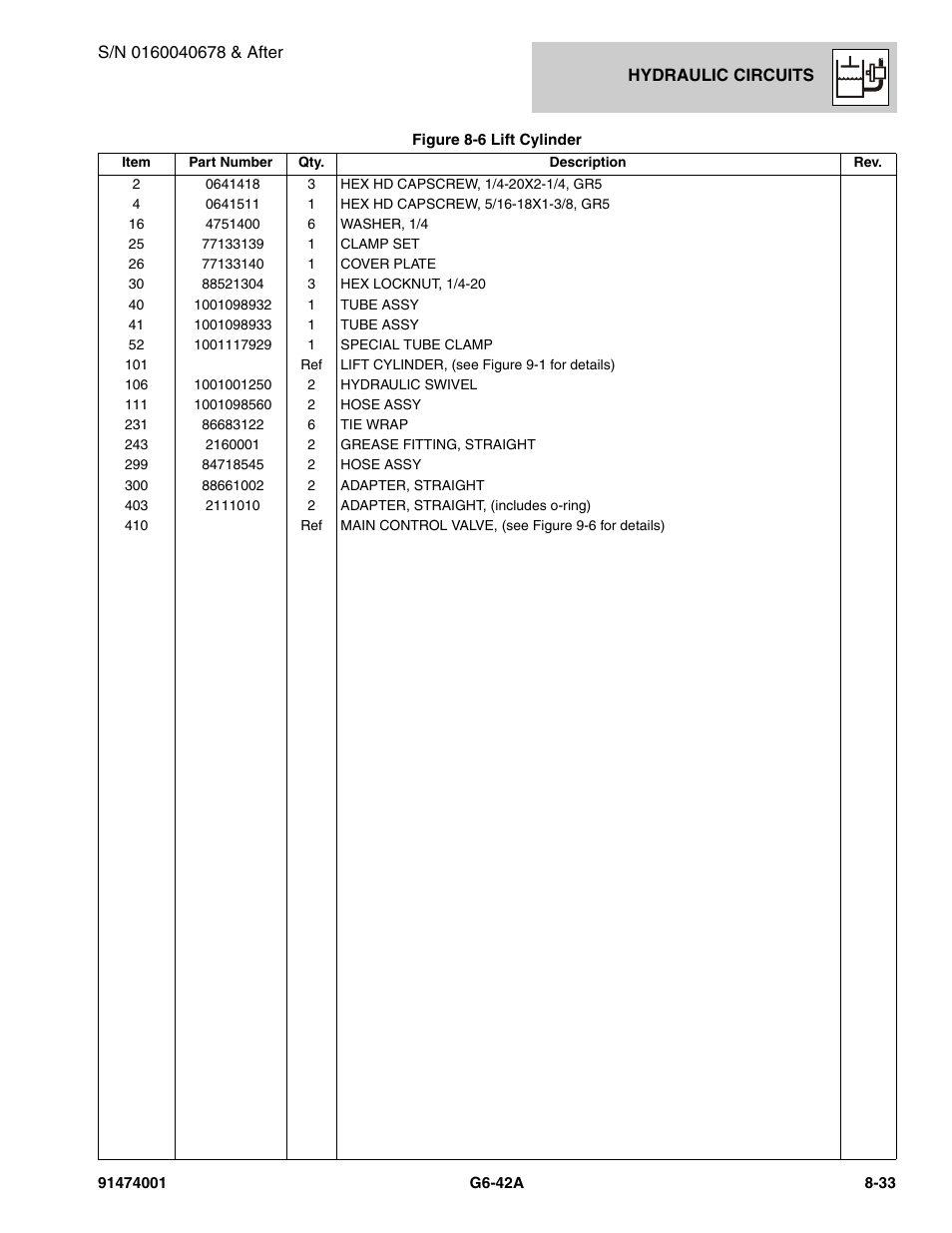 JLG G6-42A Parts Manual User Manual | Page 453 / 826