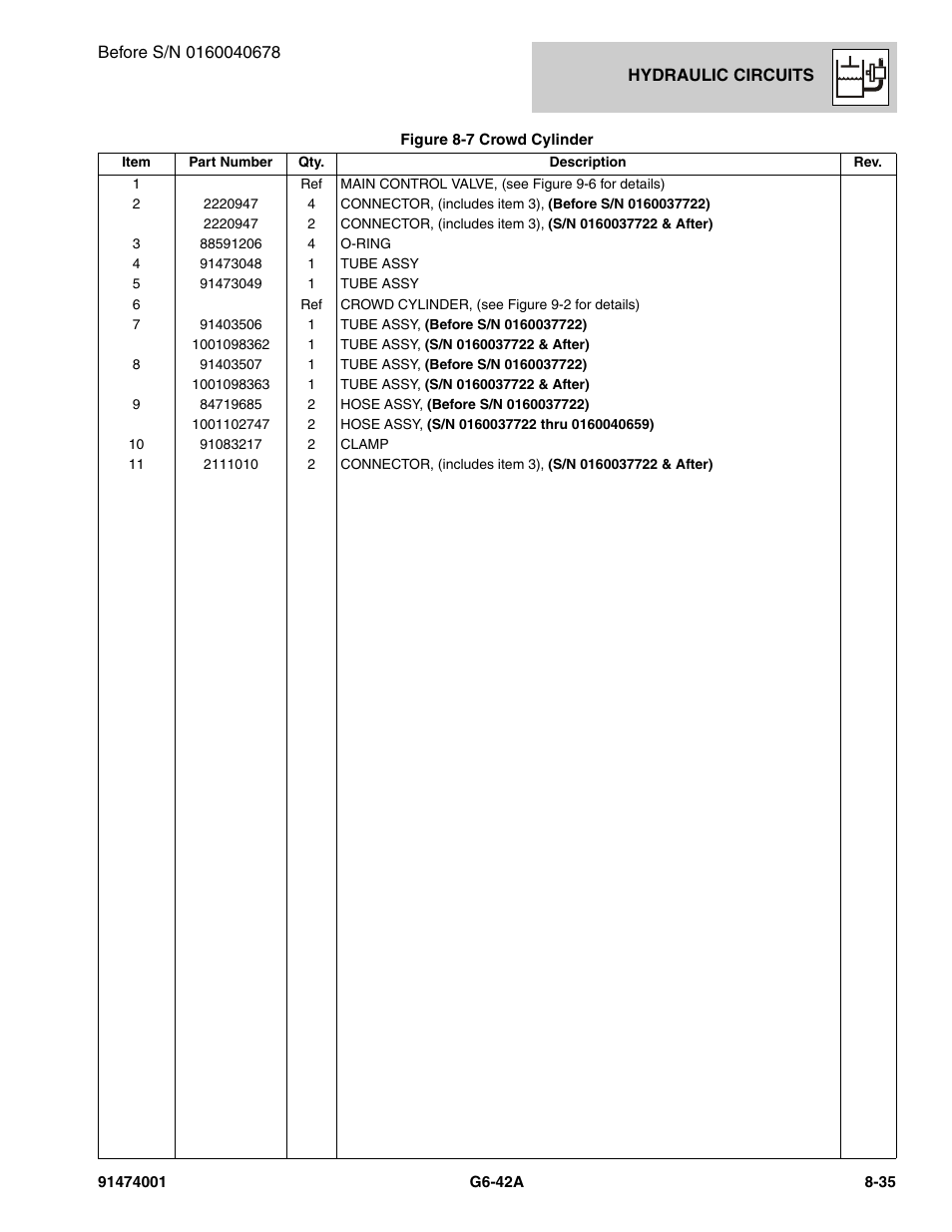 JLG G6-42A Parts Manual User Manual | Page 455 / 826