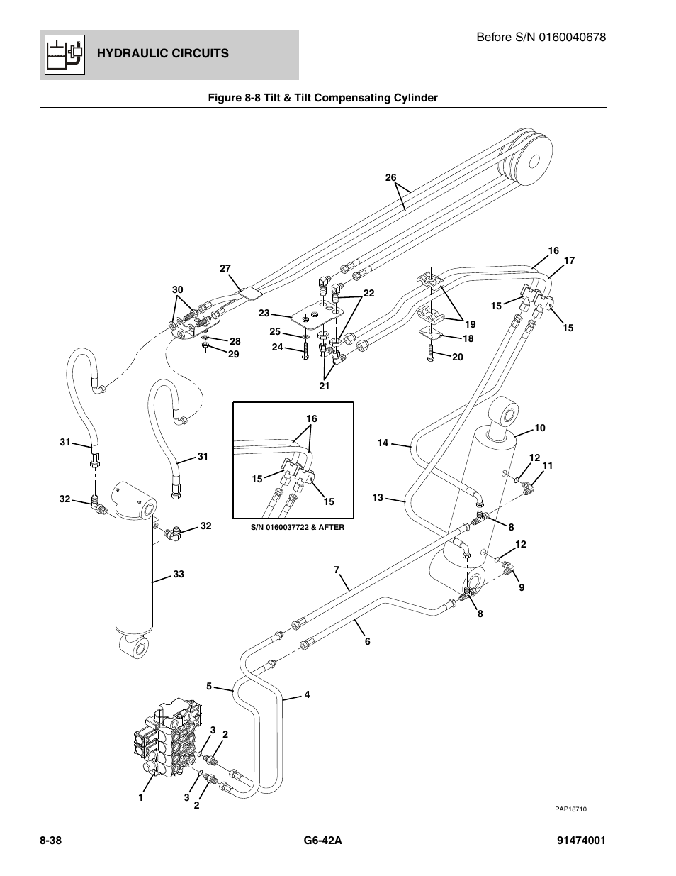 Figure 8-8 tilt & tilt compensating cylinder, Tilt & tilt compensating cylinder -38, Assy, (see figure 8-8 for details) | JLG G6-42A Parts Manual User Manual | Page 458 / 826