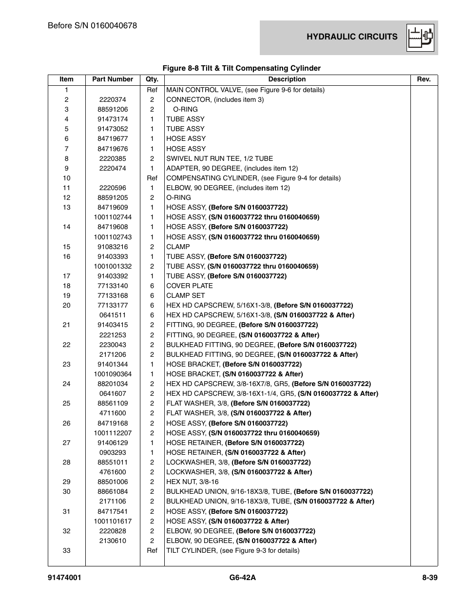 JLG G6-42A Parts Manual User Manual | Page 459 / 826
