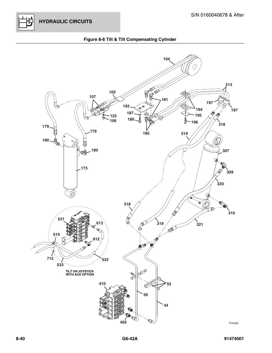 JLG G6-42A Parts Manual User Manual | Page 460 / 826