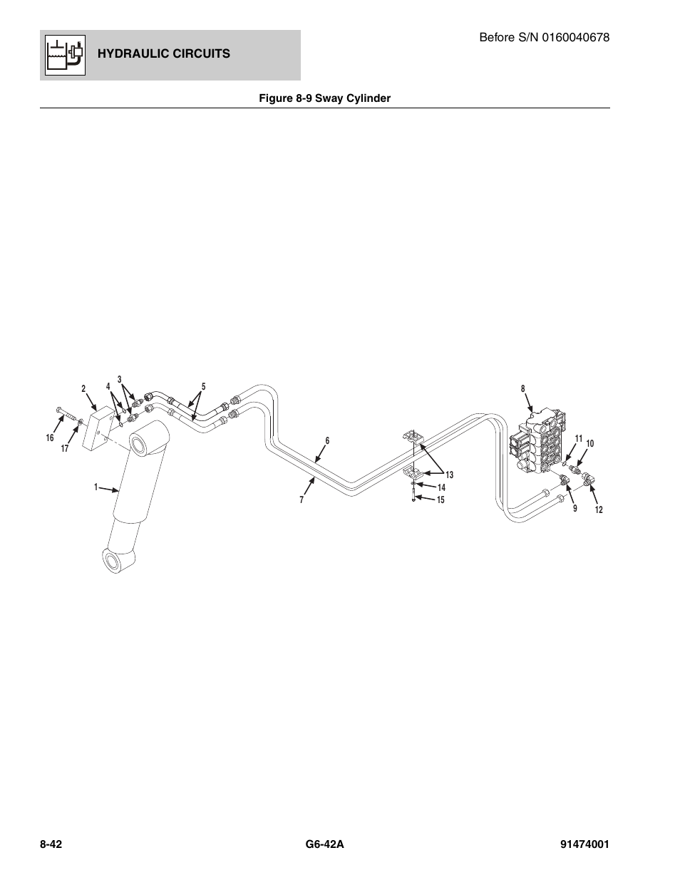 Figure 8-9 sway cylinder, Sway cylinder -42 | JLG G6-42A Parts Manual User Manual | Page 462 / 826