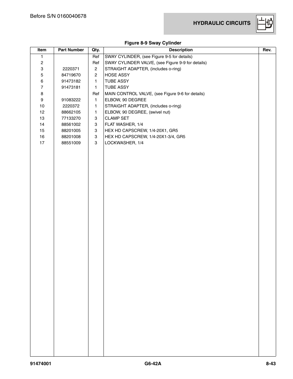 JLG G6-42A Parts Manual User Manual | Page 463 / 826