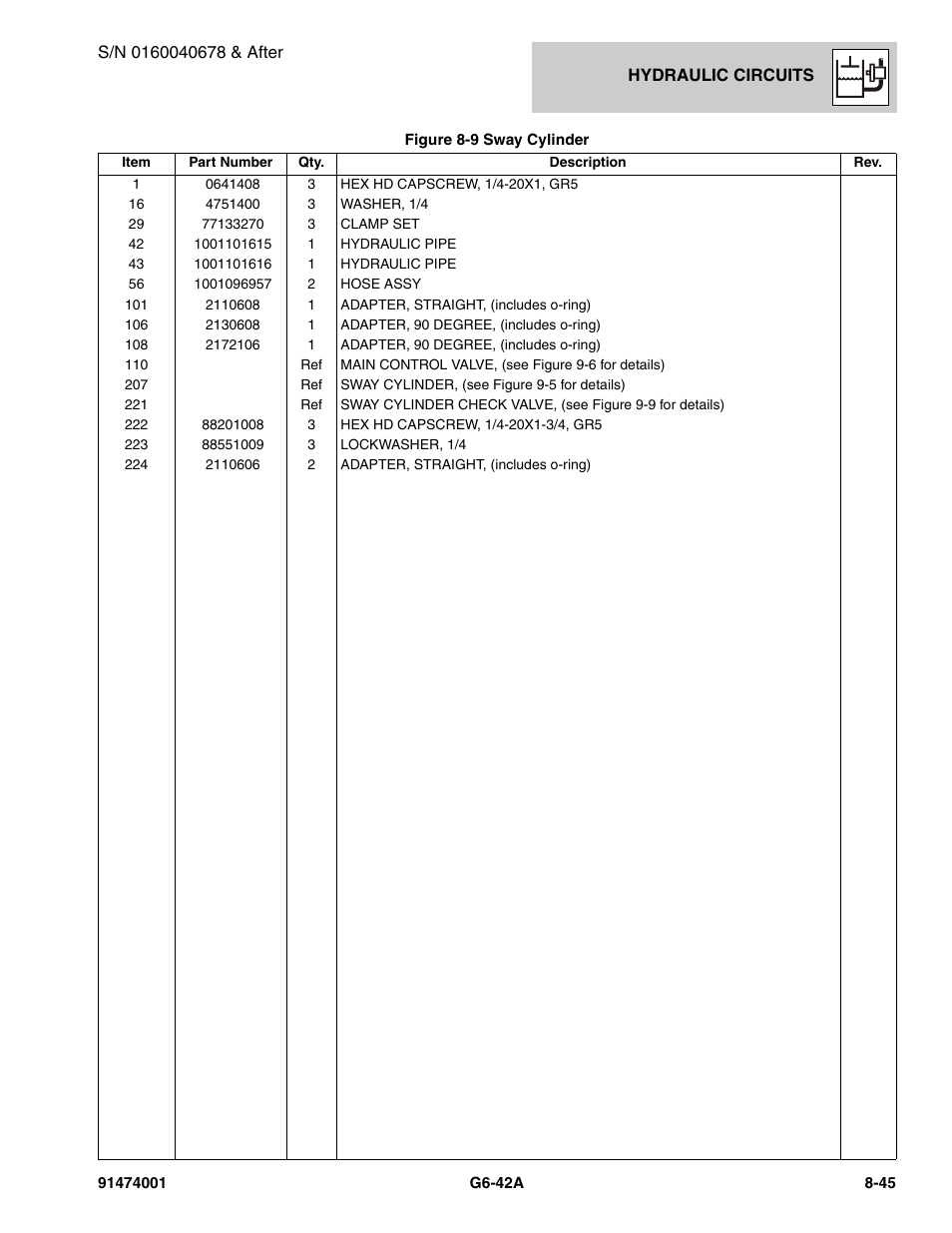 JLG G6-42A Parts Manual User Manual | Page 465 / 826