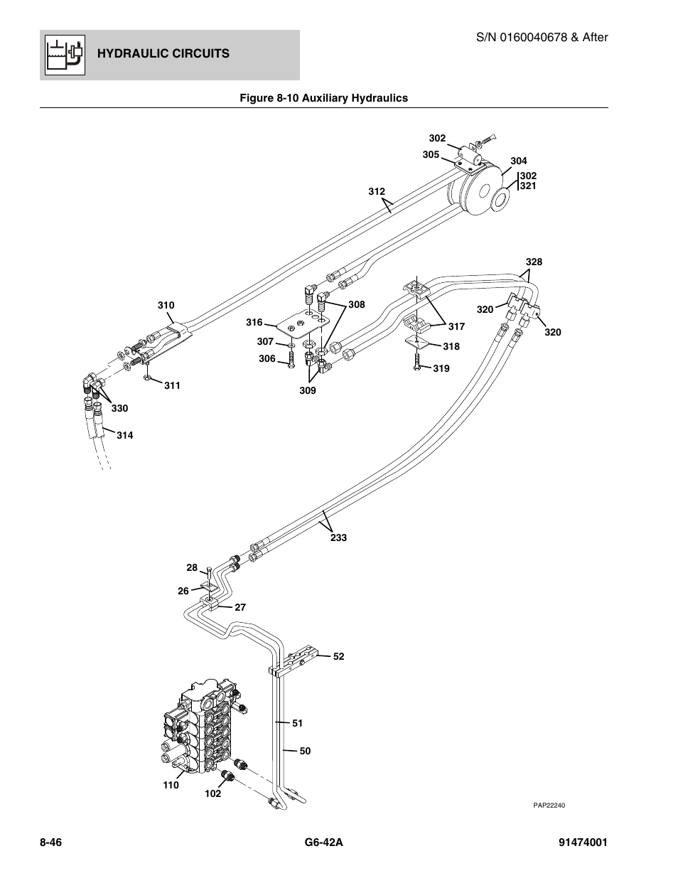 Figure 8-10 auxiliary hydraulics, Auxiliary hydraulics -46 | JLG G6-42A Parts Manual User Manual | Page 466 / 826