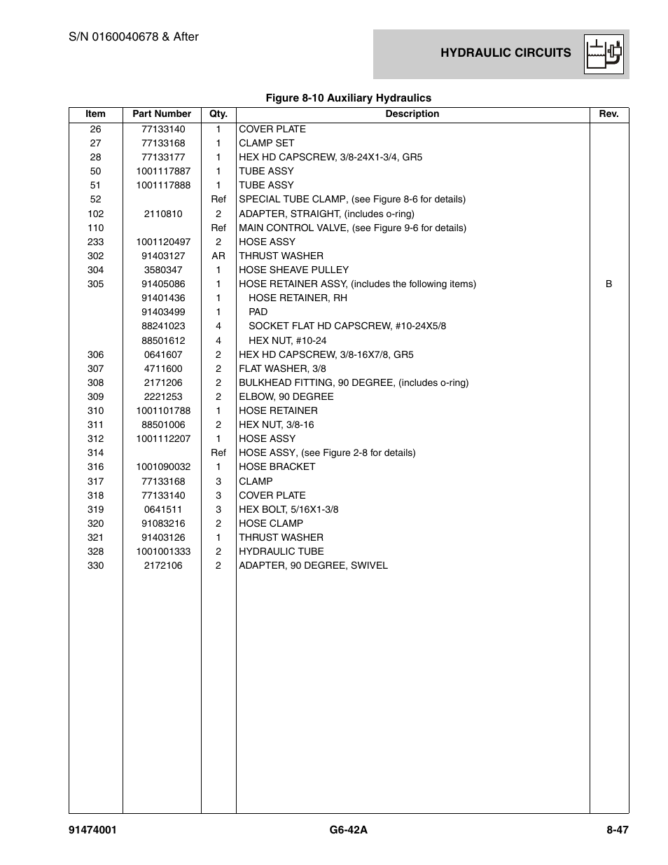 JLG G6-42A Parts Manual User Manual | Page 467 / 826