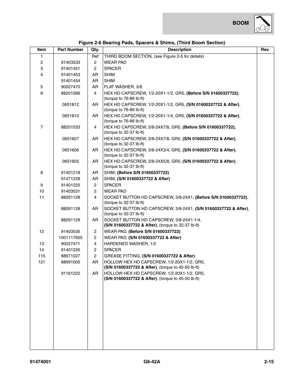 JLG G6-42A Parts Manual User Manual | Page 47 / 826