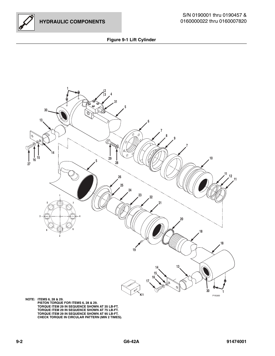 Figure 9-1 lift cylinder, Lift cylinder -2, Cylinder | See figure 9-1 for details), Hydraulic components | JLG G6-42A Parts Manual User Manual | Page 470 / 826