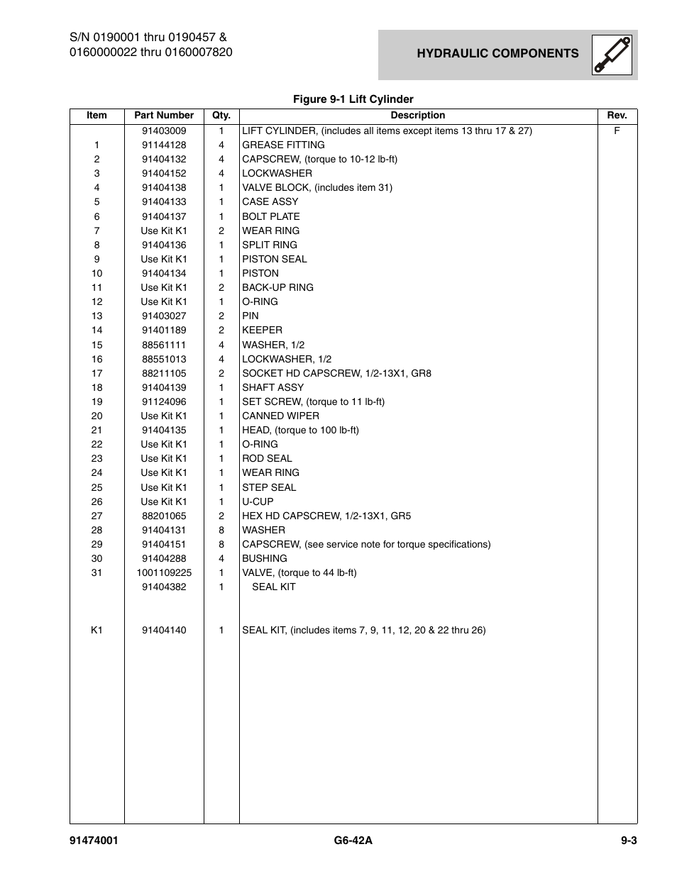 JLG G6-42A Parts Manual User Manual | Page 471 / 826
