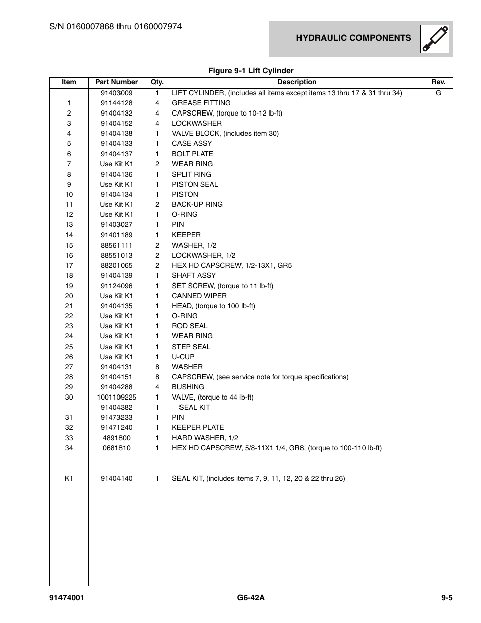 JLG G6-42A Parts Manual User Manual | Page 473 / 826