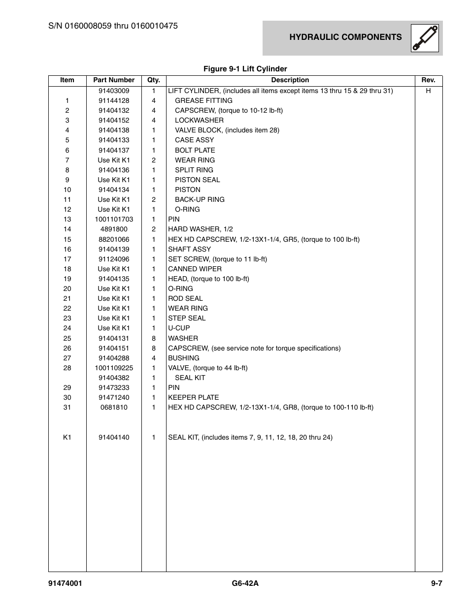 JLG G6-42A Parts Manual User Manual | Page 475 / 826