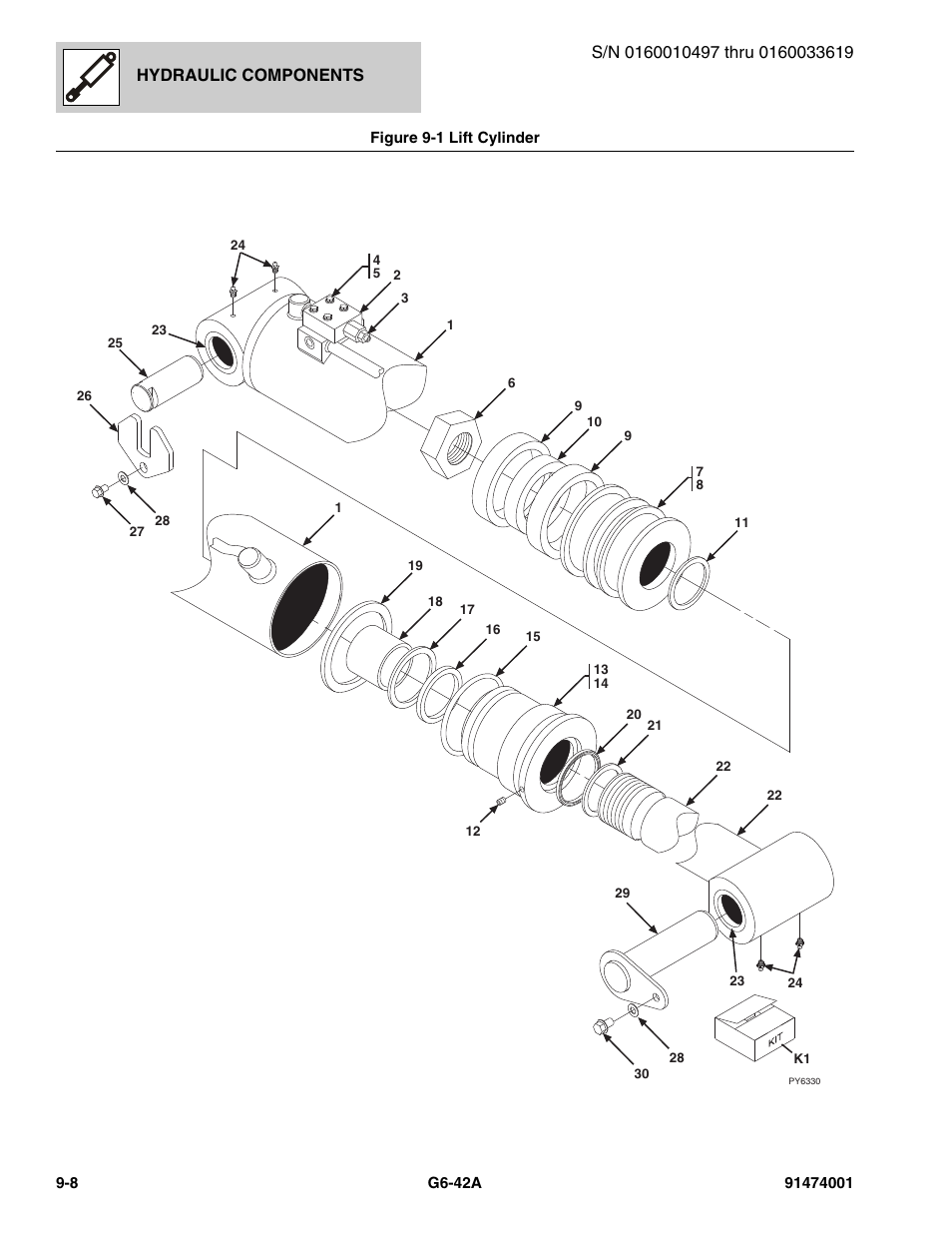 Hydraulic components | JLG G6-42A Parts Manual User Manual | Page 476 / 826
