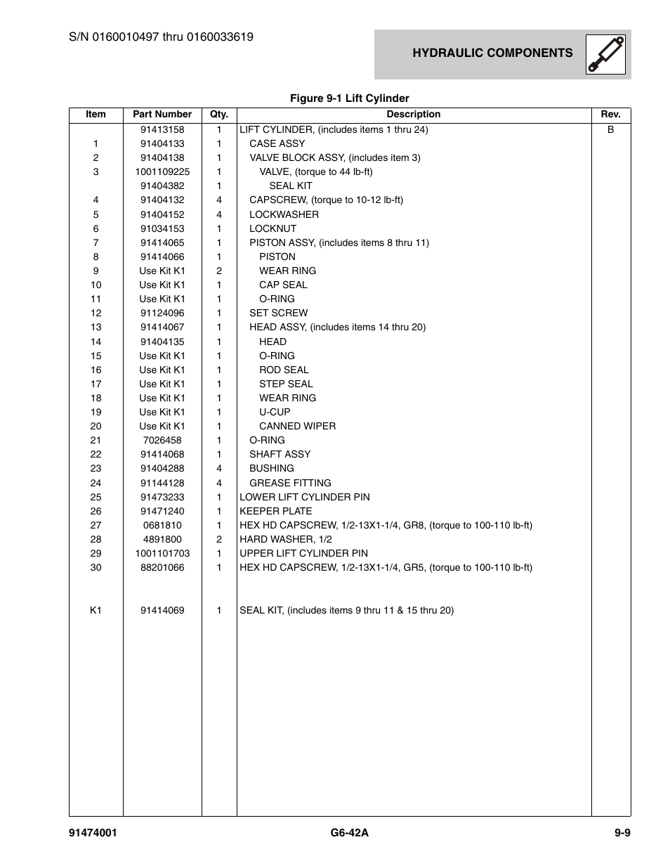 JLG G6-42A Parts Manual User Manual | Page 477 / 826
