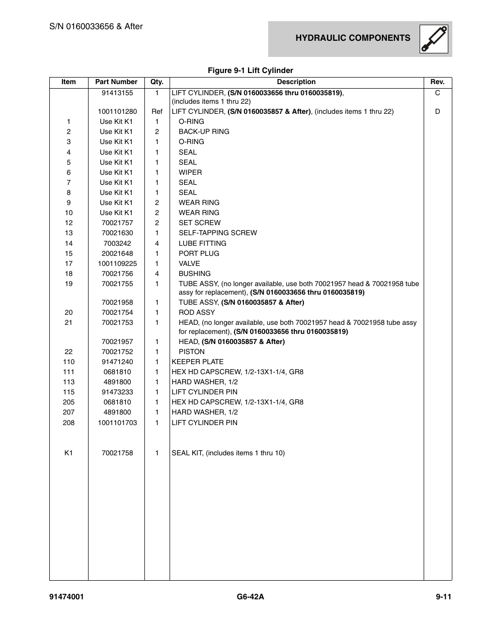 JLG G6-42A Parts Manual User Manual | Page 479 / 826