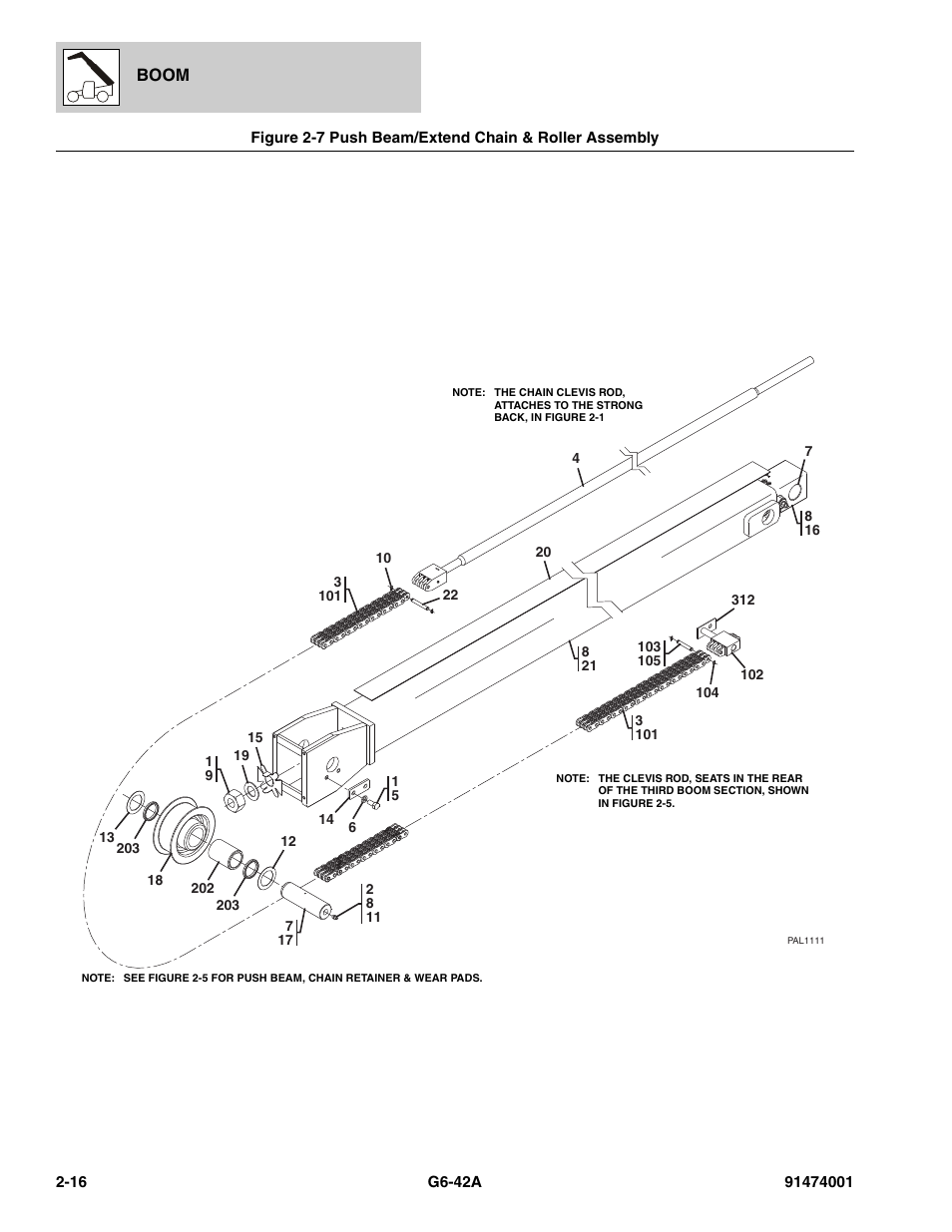 Push beam/extend chain & roller assembly -16, Figure 2-7, ite, Ush beam, (see figure 2-7 for details) | See figure 2-7, item 101 f, See figure 2-7, item, 634, (see figure 2-7 for details), M assy, (see figure 2-7 for details), Chain assy, (see figure 2-7 for details) | JLG G6-42A Parts Manual User Manual | Page 48 / 826