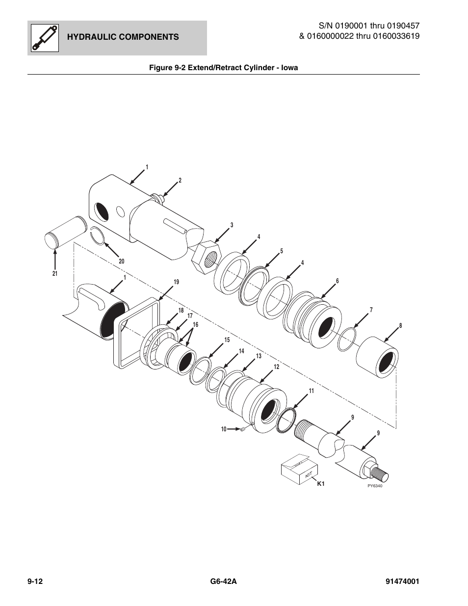 Figure 9-2 extend/retract cylinder - iowa, Extend/retract cylinder - iowa -12, T cylinder pin, (see figure 9-2 for details) | Er, (see figure 9-2 for details), Hydraulic components | JLG G6-42A Parts Manual User Manual | Page 480 / 826