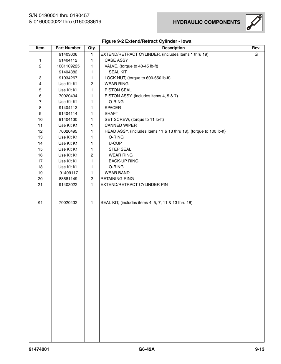 JLG G6-42A Parts Manual User Manual | Page 481 / 826