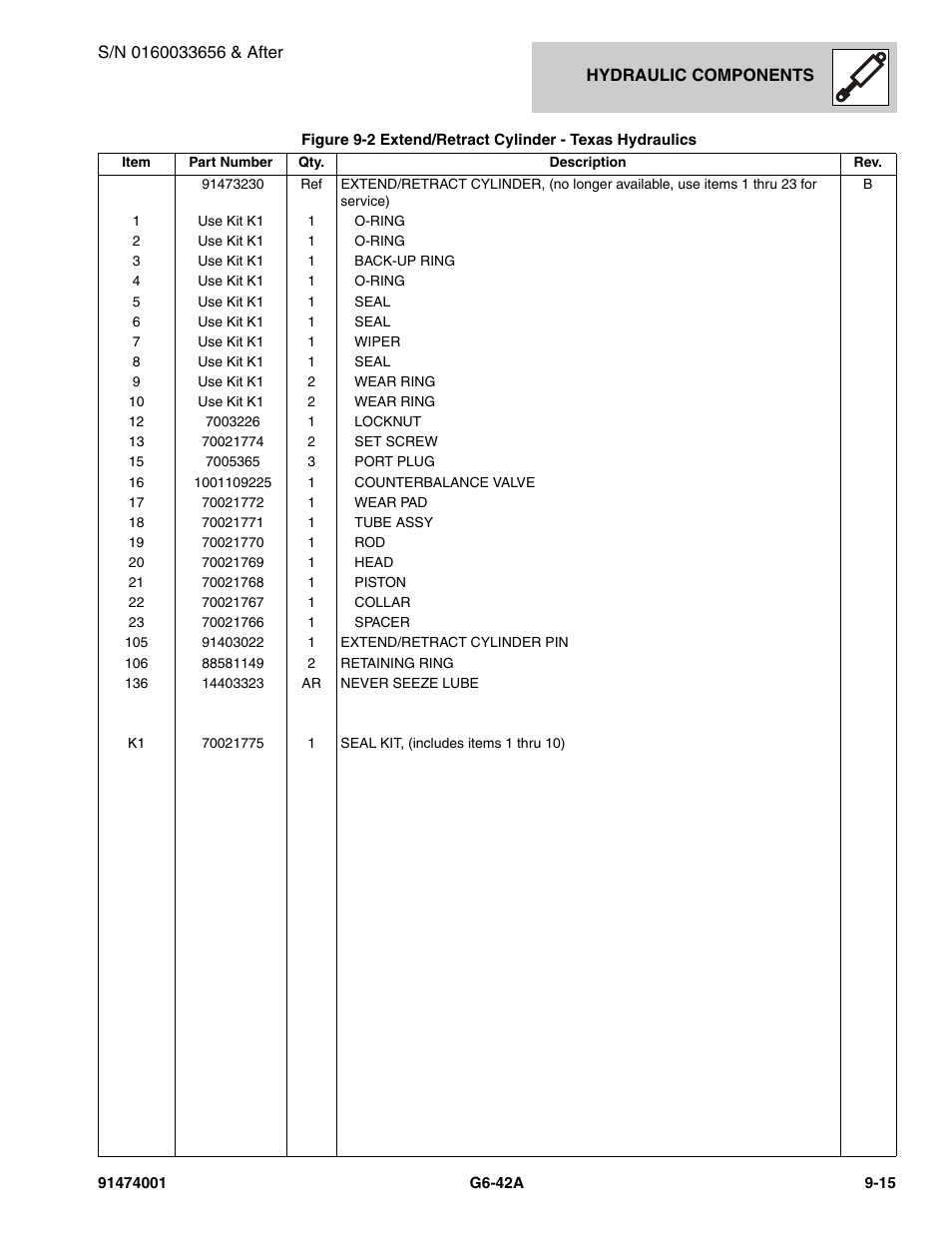 JLG G6-42A Parts Manual User Manual | Page 483 / 826